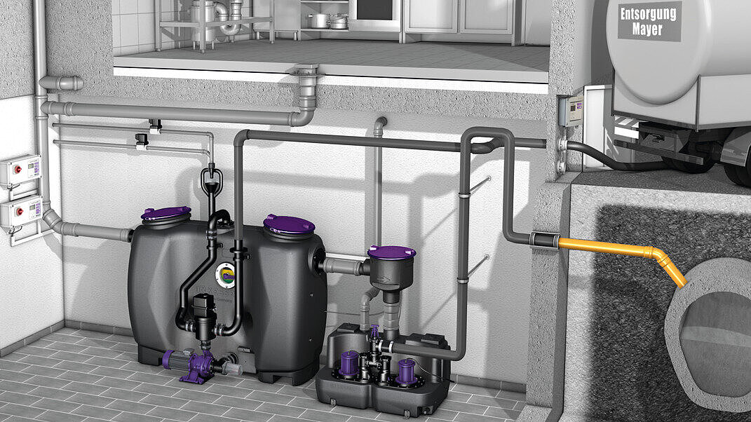 Installation diagram of EasyClean free Auto Mix & Pump grease separator