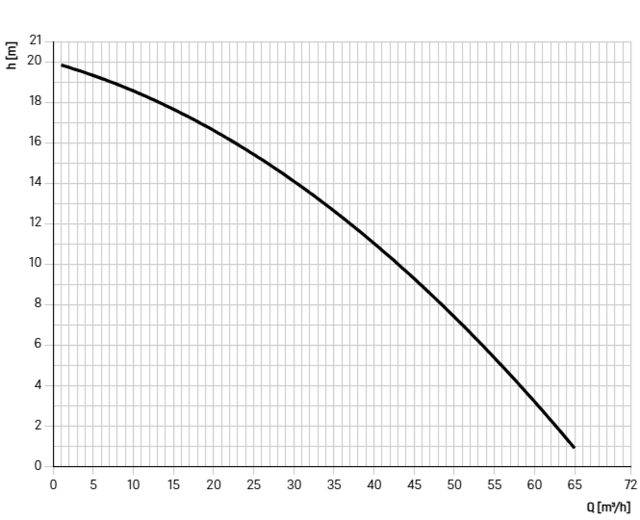 8742023 8742023