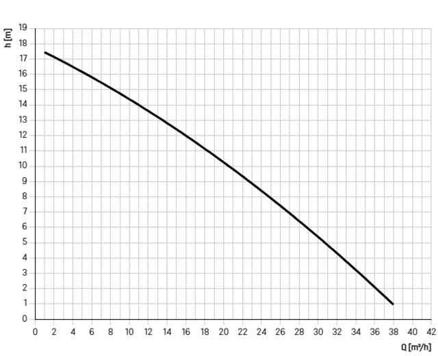 8741032 8741032