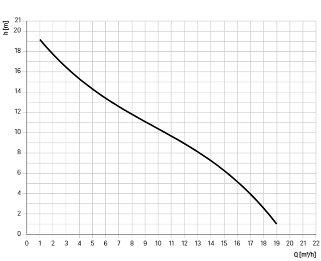 8743017