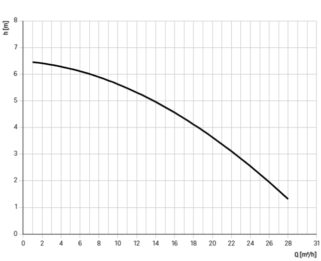 8741006
