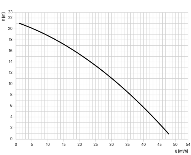 8741063