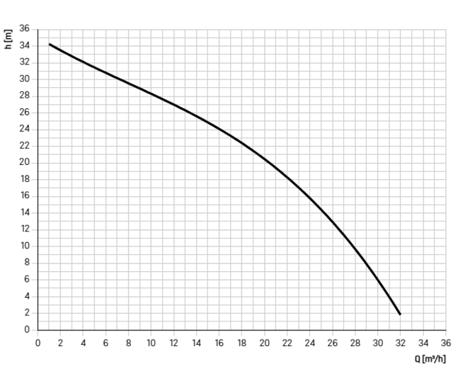 8743019 8743019