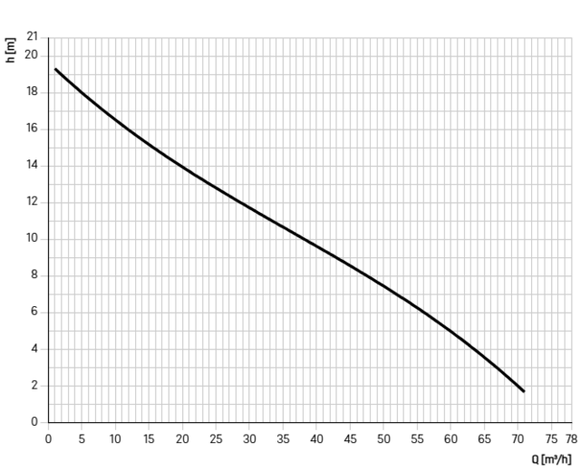 96010-DL-120B