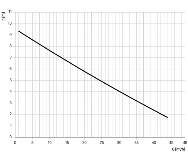 8743020