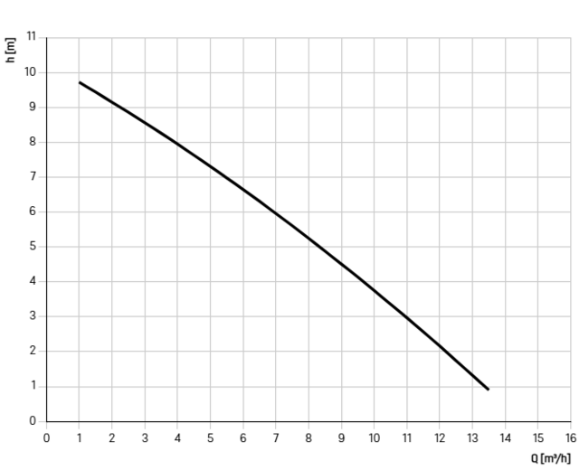21150 21150