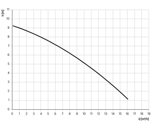 680952 680952