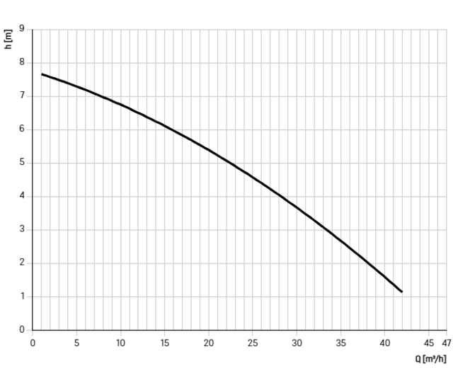 8741007 8741007