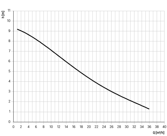 680803