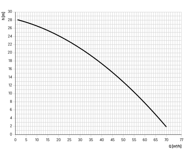11081 11081