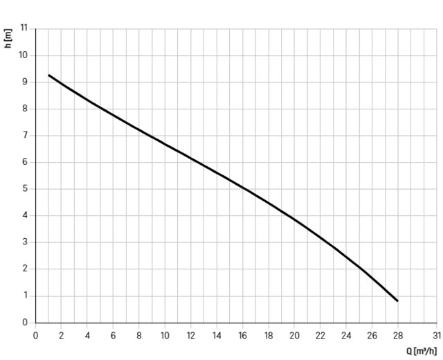 22006 22006