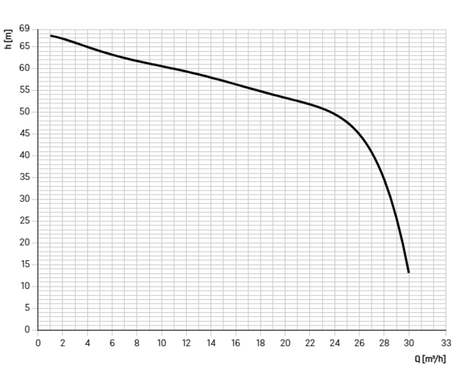 8743038