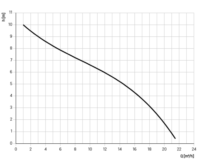 828711