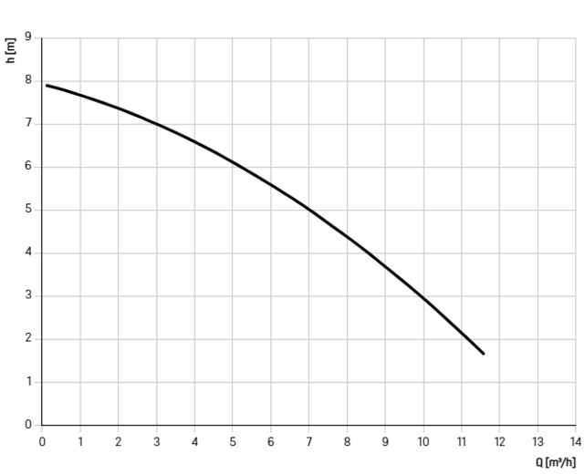 825831B
